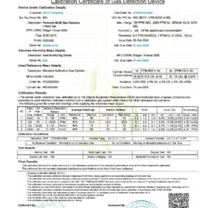 41023C121A04 SN: ARPM-0178